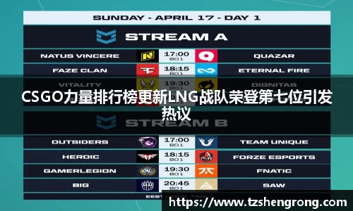 CSGO力量排行榜更新LNG战队荣登第七位引发热议