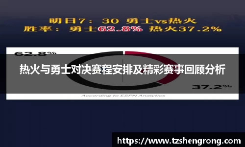 热火与勇士对决赛程安排及精彩赛事回顾分析